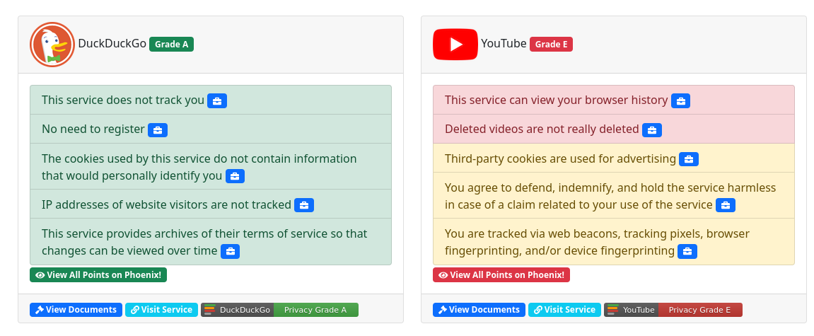 Duck Duck Go and YouTube TOSDR service comparisons